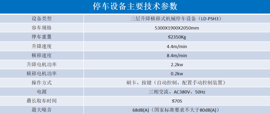 2、3層升降橫移設備參數表.png
