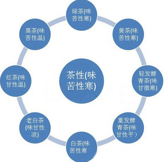 QQ截圖20140829101829